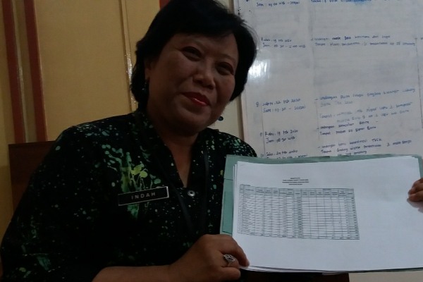 Kepala Dinas Sosial, Pemberdayaan Perempuan dan Perlindungan Anak (Dinsos P3A) Kabupaten Blora, Indah Purwaningsih
