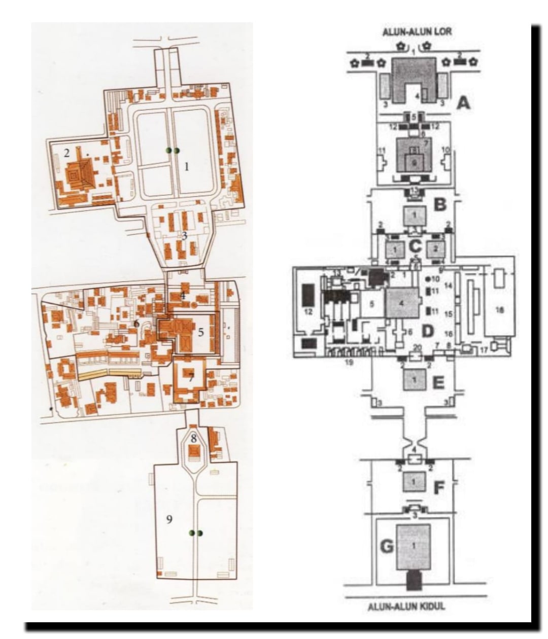 TIPOLOGI PUSAT KOTA BLORA