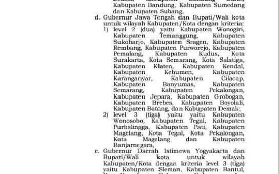 Kabupaten Blora, Jawa Tengah tidak tertulis dalam Inmendagri Nomor 10 Tahun 2022 tentang PPKM Level 3, Level 2, dan Level 1 COVID-19 di wilayah Jawa dan Bali.