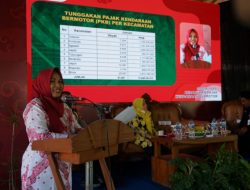 PAJAK KENDARAAN BERMOTOR NUNGGAK RP 12,4 MILYAR