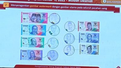 EMISI UANG BARU 2022 SULIT DIPALSUKAN