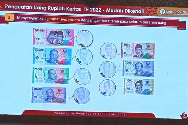 Penguatan uang rupiah kertas emisi tahun 2022.