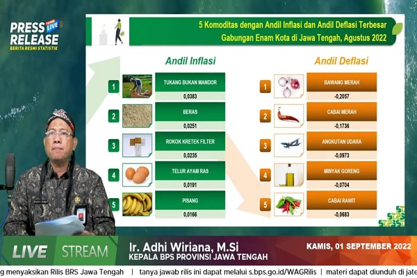 Badan Pusat Statistik (BPS) Jawa Tengah mencatat terjadi penurunan harga atau deflasi sebesar -0,39 persen pada Agustus 2022. Melebihi nasional, -0,21 persen. Terindikasi pada sejumlah komoditas.