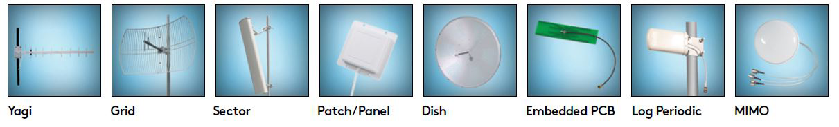 Gambar 3. Jenis/Tipe Antena Directional
Sumber: https://www.pidso.com/files/userfiles/Lcom-Wireless-Antenna-Solutions-Brochure.pdf

