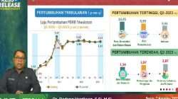 BPS JATENG MENCATAT TRIWULAN II 2023 EKONOMI JATENG TUMBUH 5,23 PERSEN