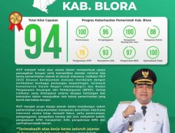 MCP KPK BLORA 2024 CAPAI 94, BUPATI APRESIASI KINERJA PEMKAB