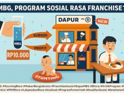 MBG, PROGRAM SOSIAL RASA FRANCHISE?